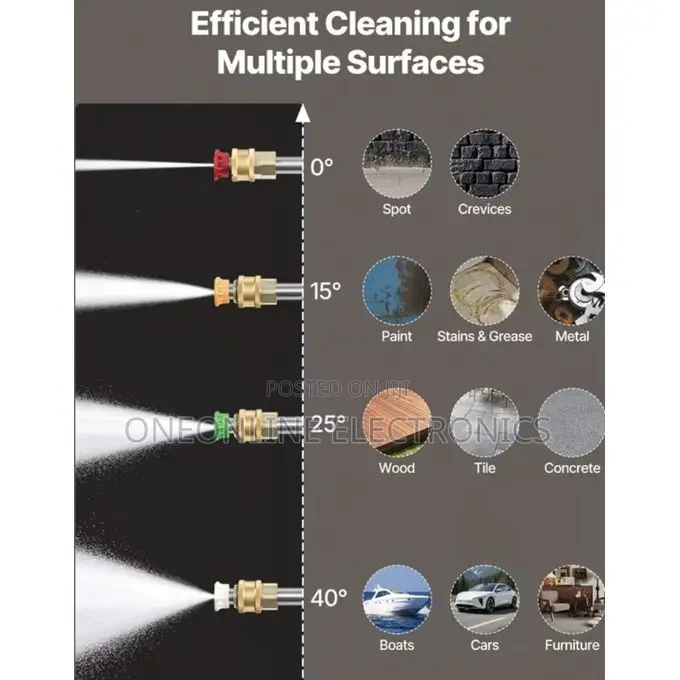 Big Car Bosho High Pressure Washer Is Designed for Heavy-Duty Cleaning