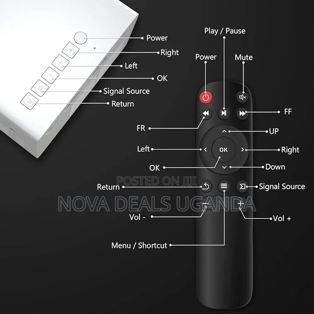 Mini Led Projector 1080p Hd, Portable Home Cinema Theatre With Hdmi