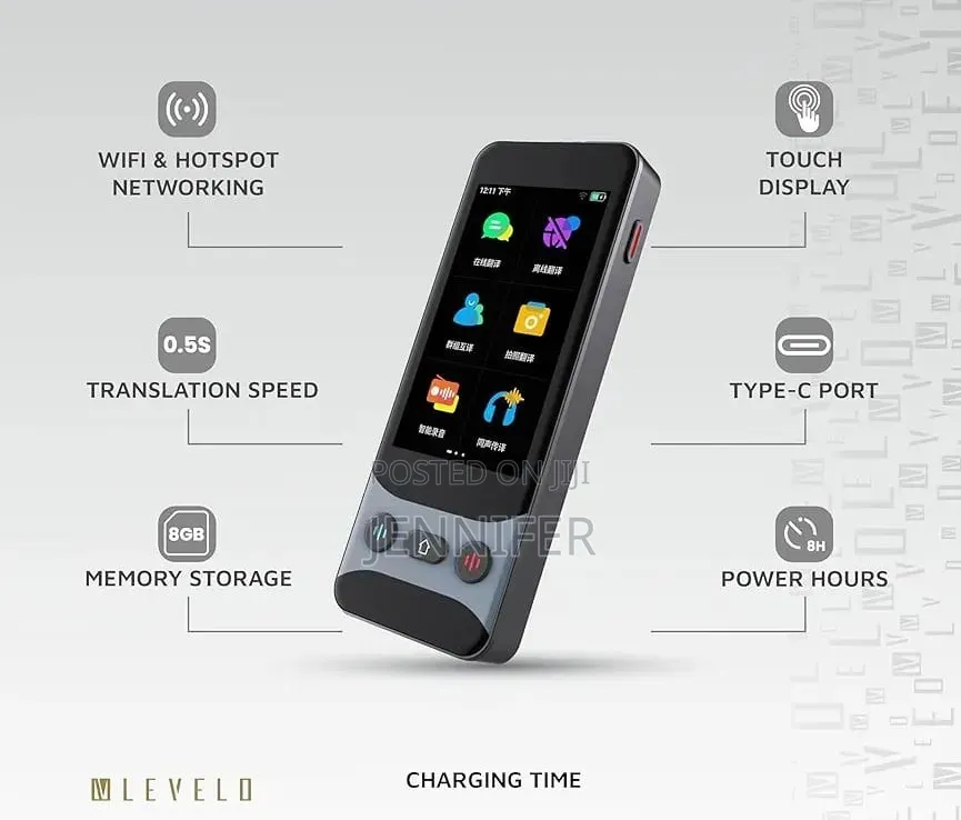 Levelo Fluentlink Offline Online Voice Translators