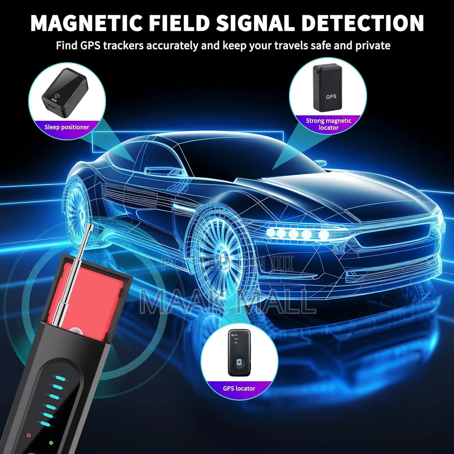 Camera Detector, Spy Camera Detector,