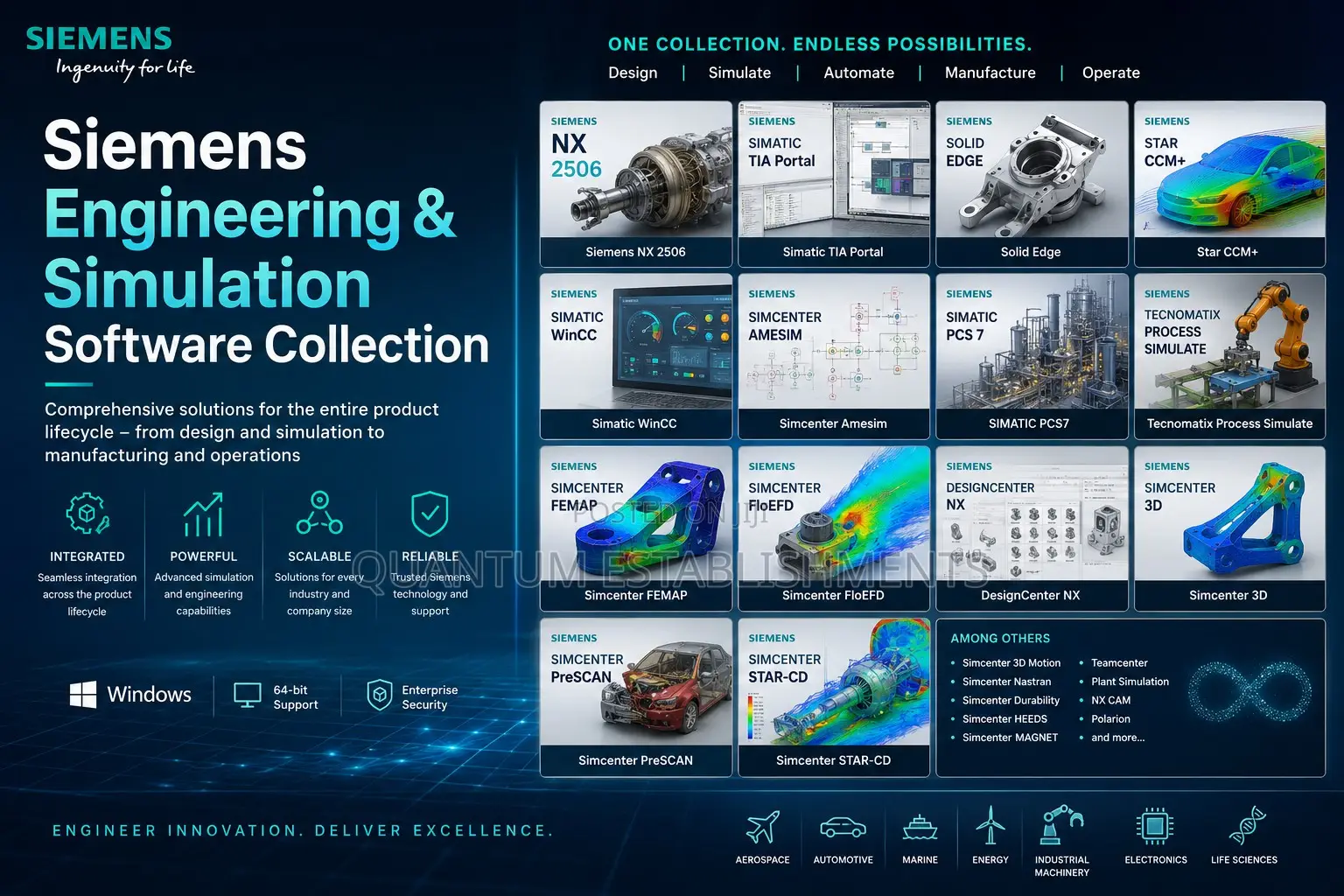 Siemens Engineering and Simulation Software Collection (Windows)