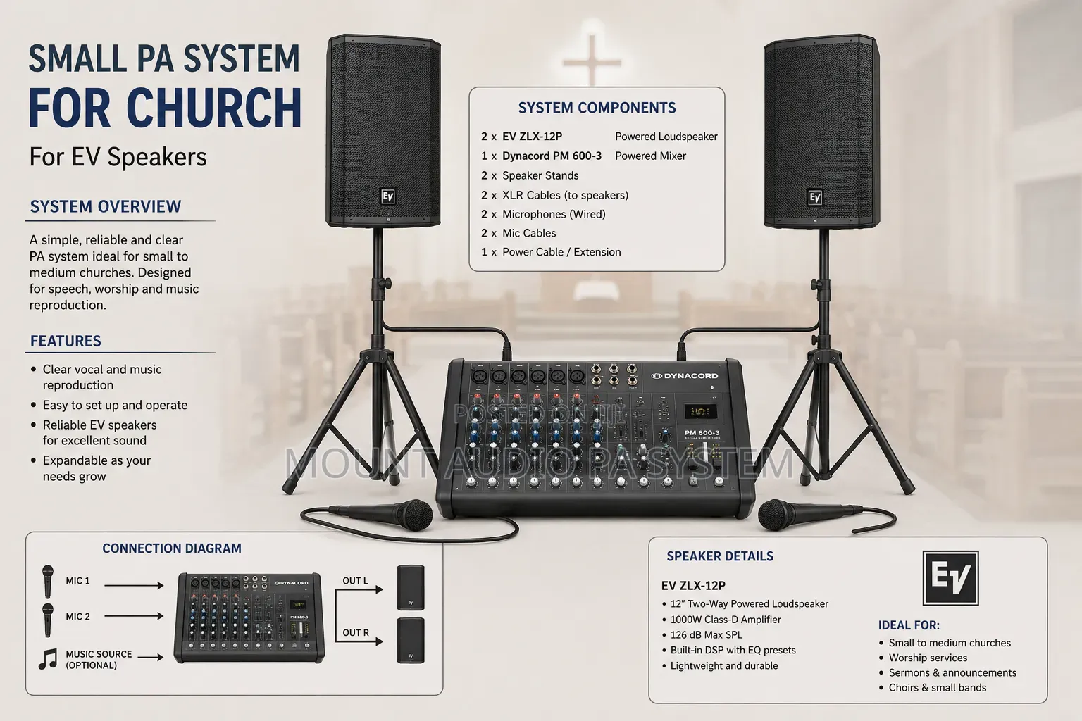 Electro- Voice Public Announcement System