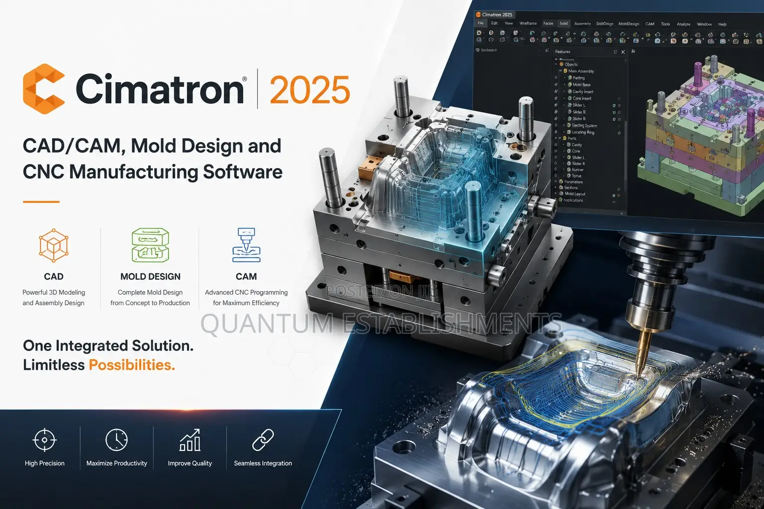 Cimatron 2025 | Cad/Cam, Mold Design and CNC Manufacturing Software