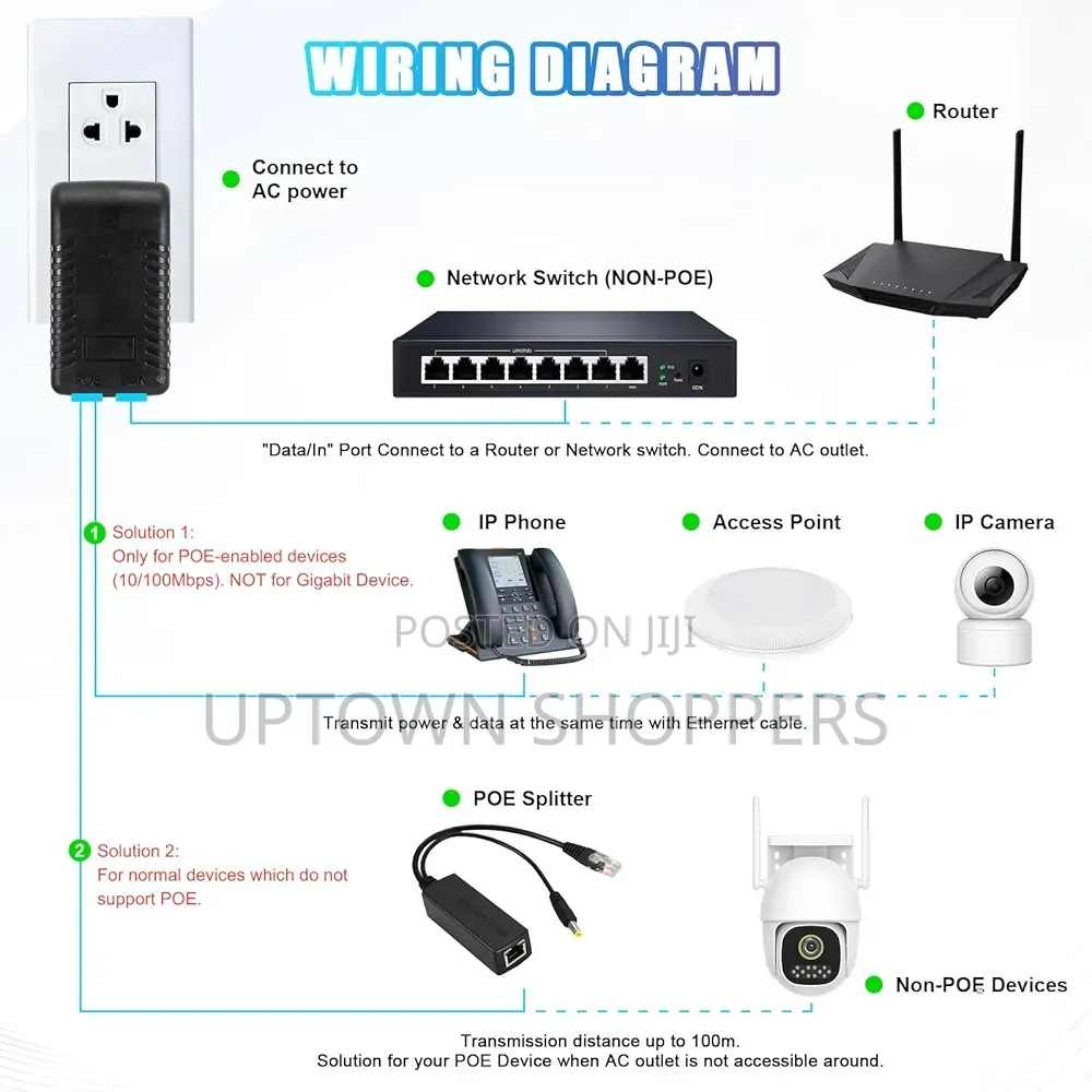 Poe Adapter 24v/48v(1a) Poe Adapter