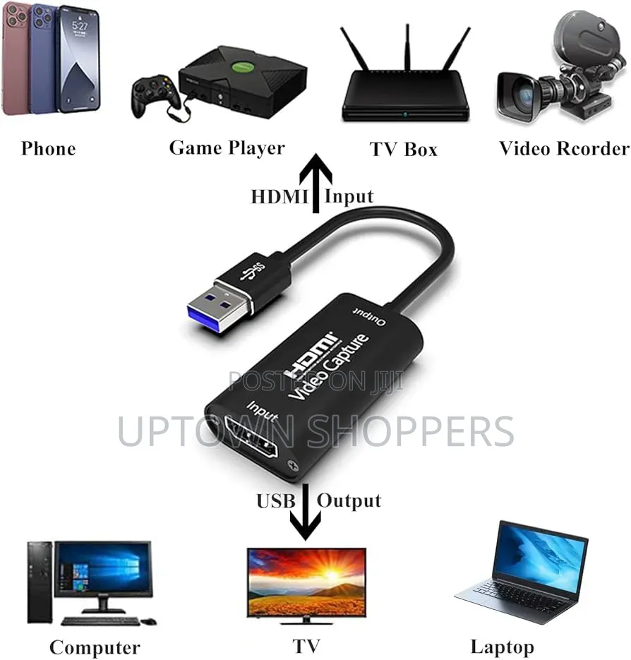 High-quality Hdmi Usb Video Capture Card