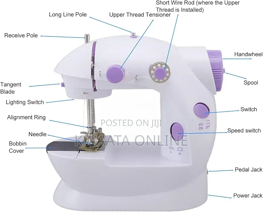 Mini Sewing Machine, Portable Household Beginners, With Foot Pedal