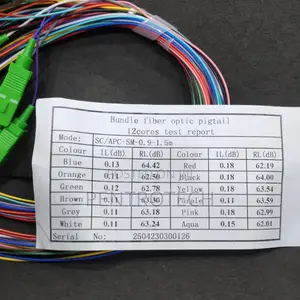 Apc Single Mode Fiber Optic Pigtail 1.5m