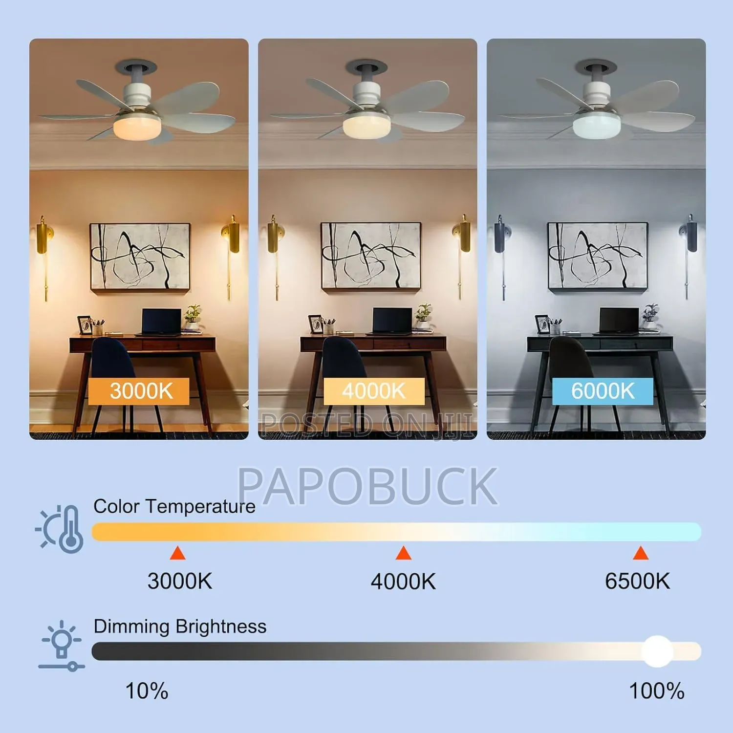 Remote Ceiling Fans With Dimmable Led Light