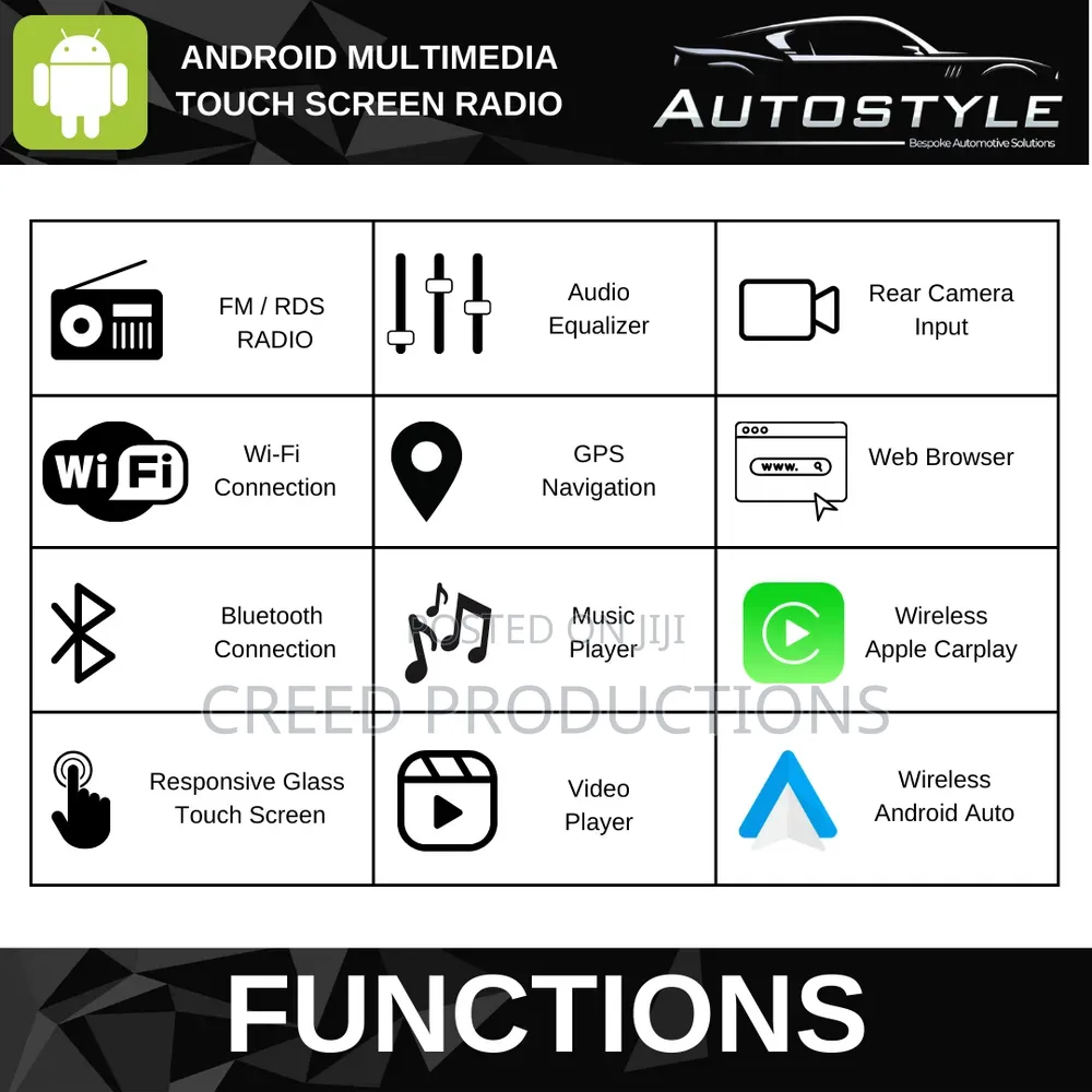 Range Rover Sport L494 13.) Android Auto Apple Carplay