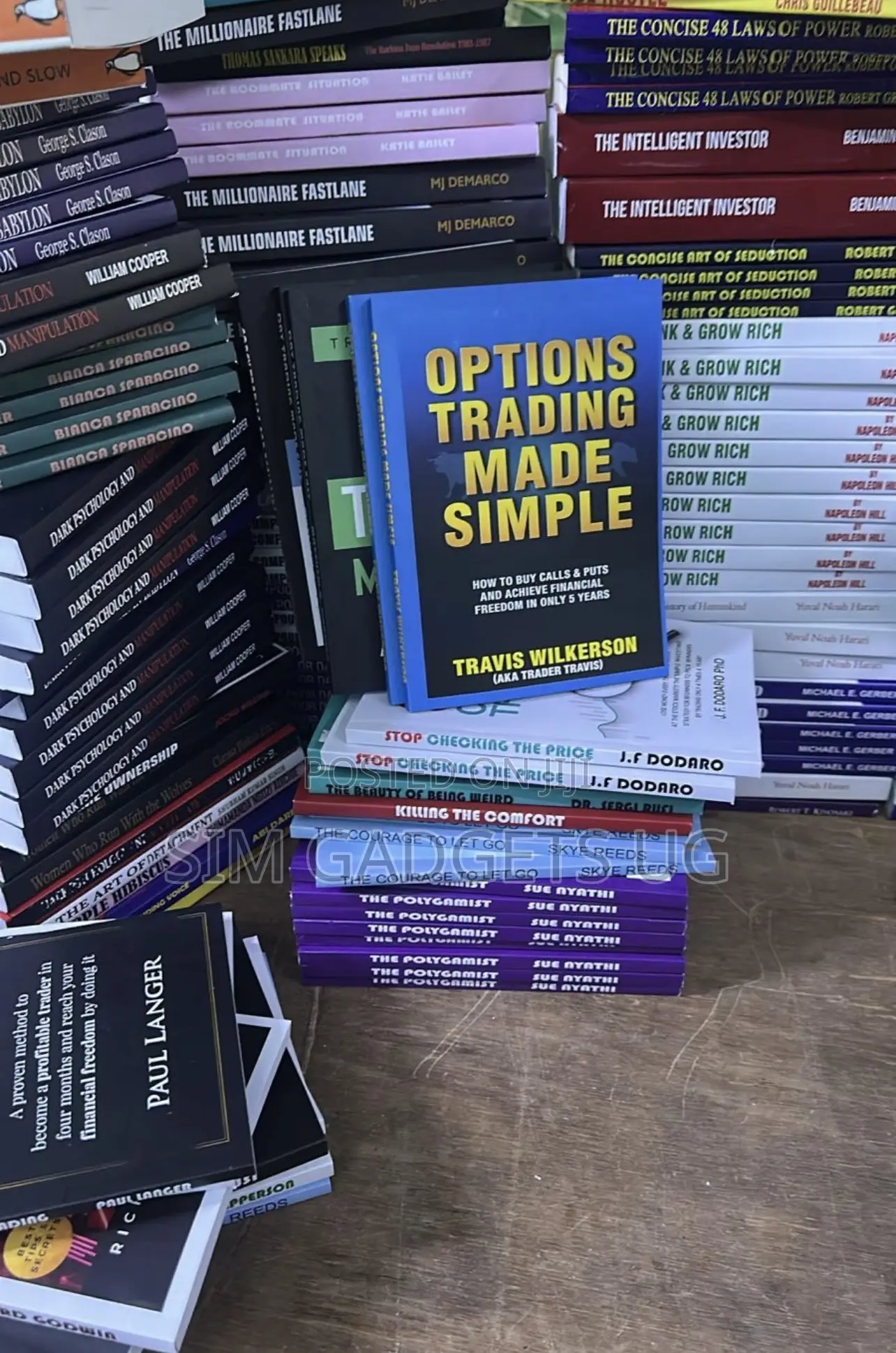 Options Trading Made Simple.
