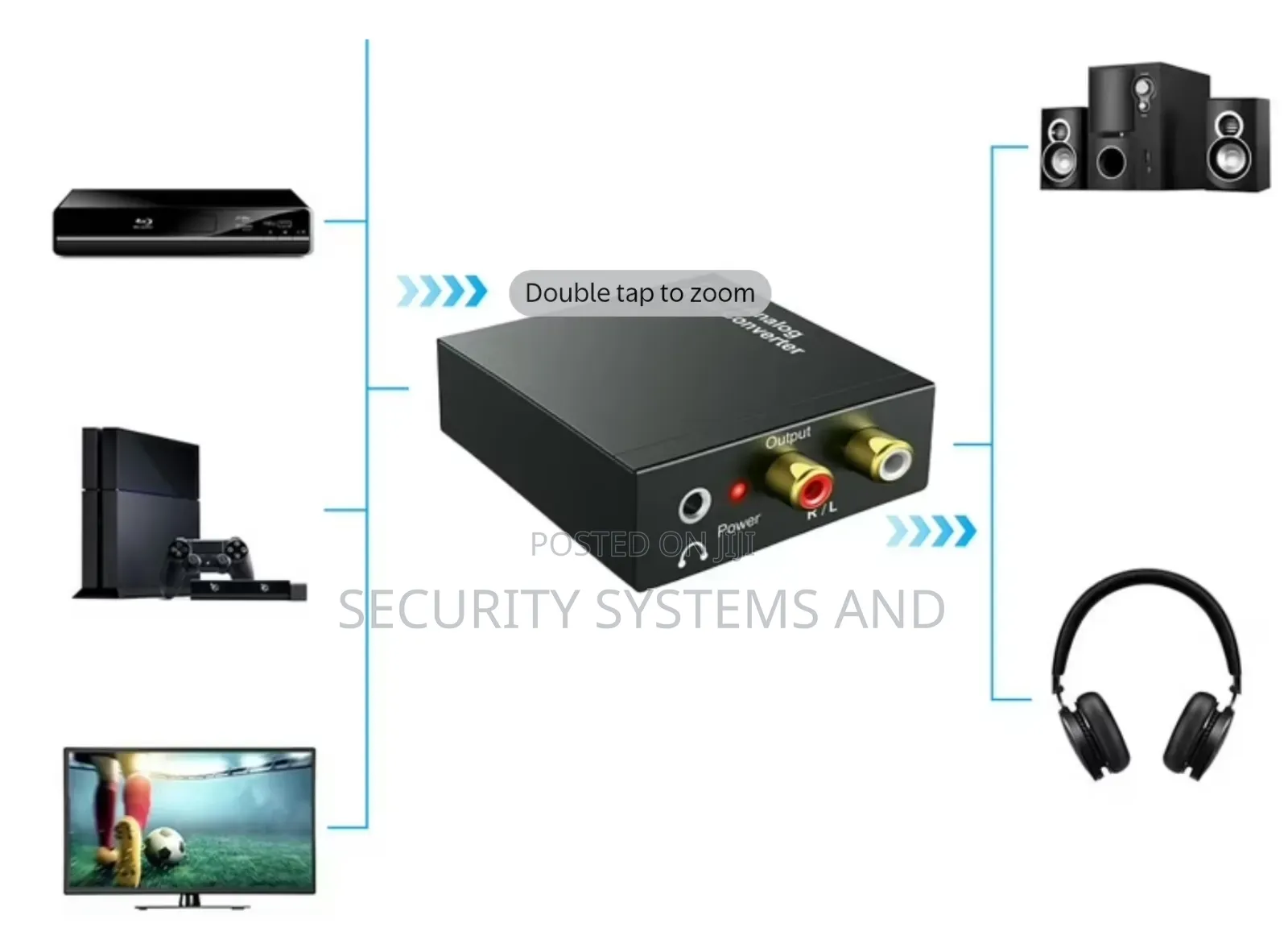Digital to Analogue Audio Converter (Optical to Banana