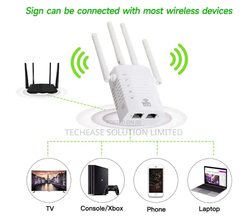 Dual Band Wifi Repeater 1200mbps – Wifi Extender, 2.4ghz 5ghz