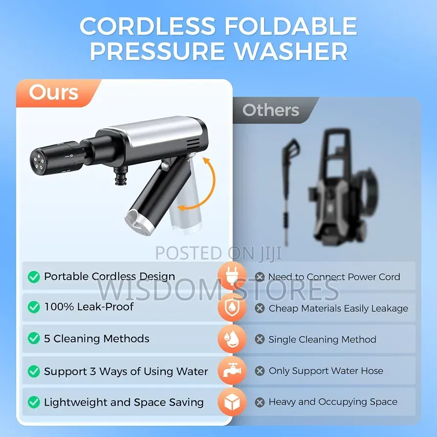 Foldable Cordless Pressure Washer