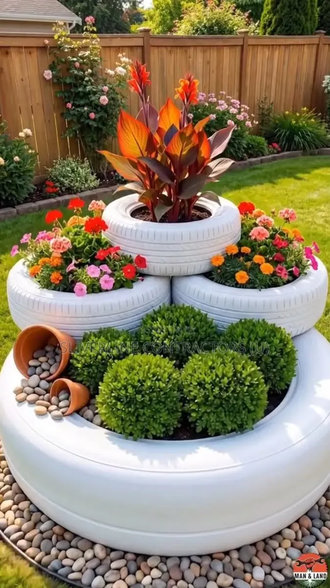 Best Compound Designing Services