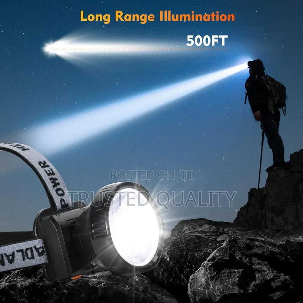 High Powe Headlamp