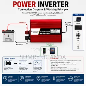 Power Inverter – Reliable Power Anytime, Anywhere
