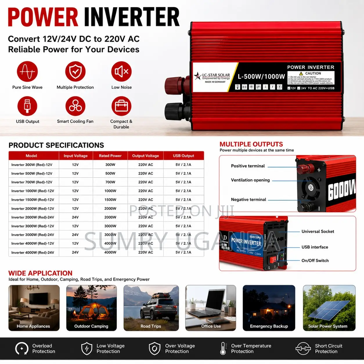Power Inverter – Reliable Power Anytime, Anywhere