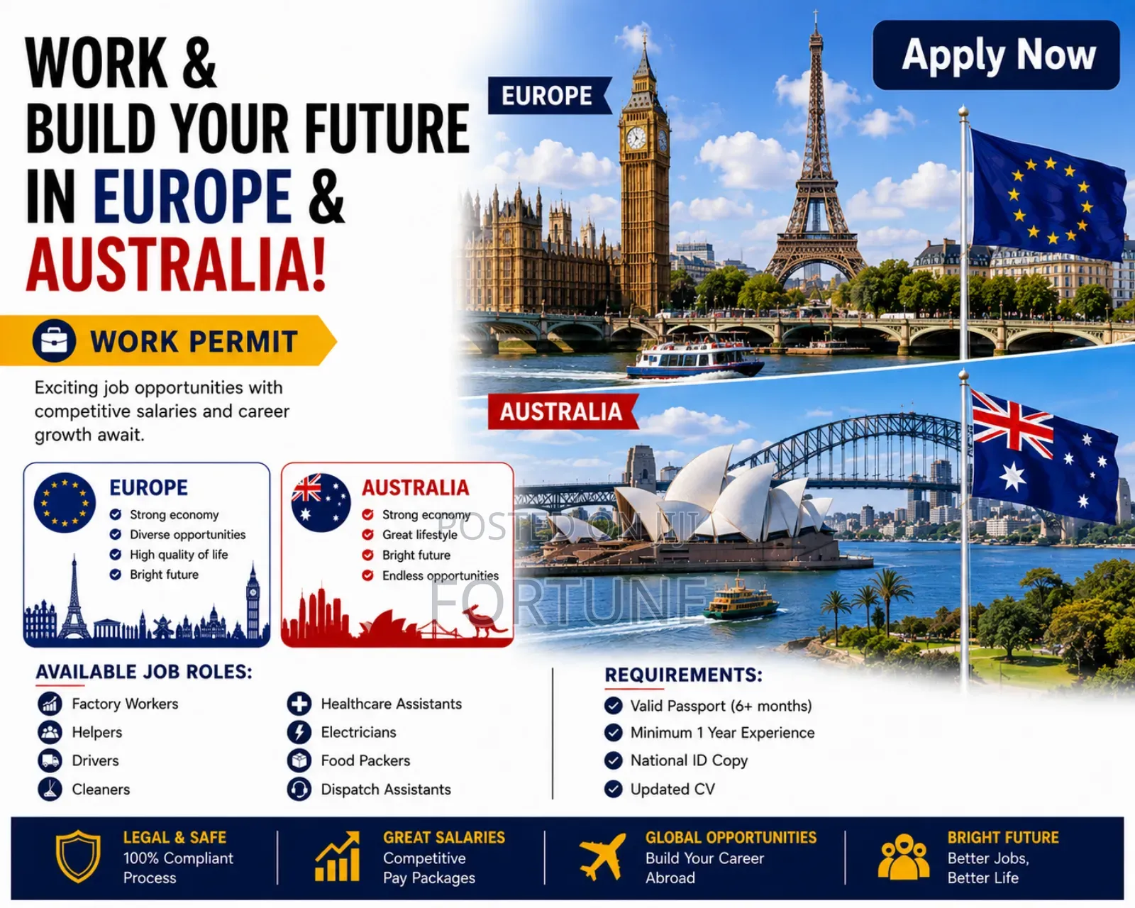 Work Visa Programs Available