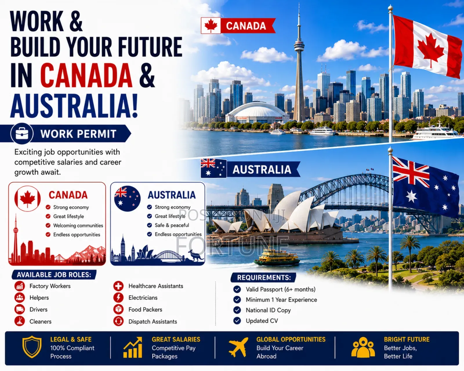 Work Abroad With Legal Work Visas