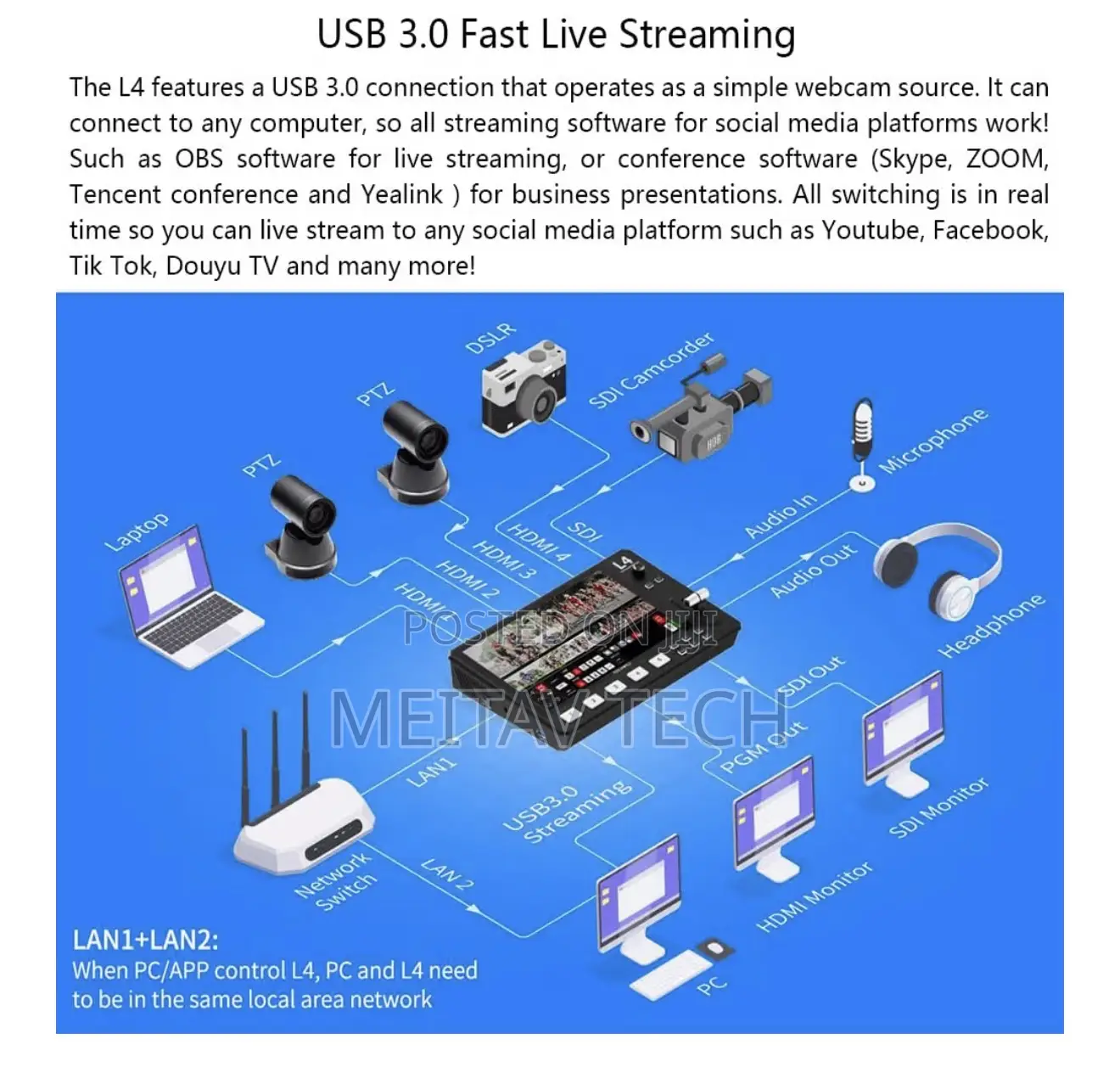 Feelworld L4 Video Mixer Switcher 10.1"Touch Screen U Fast Streamin