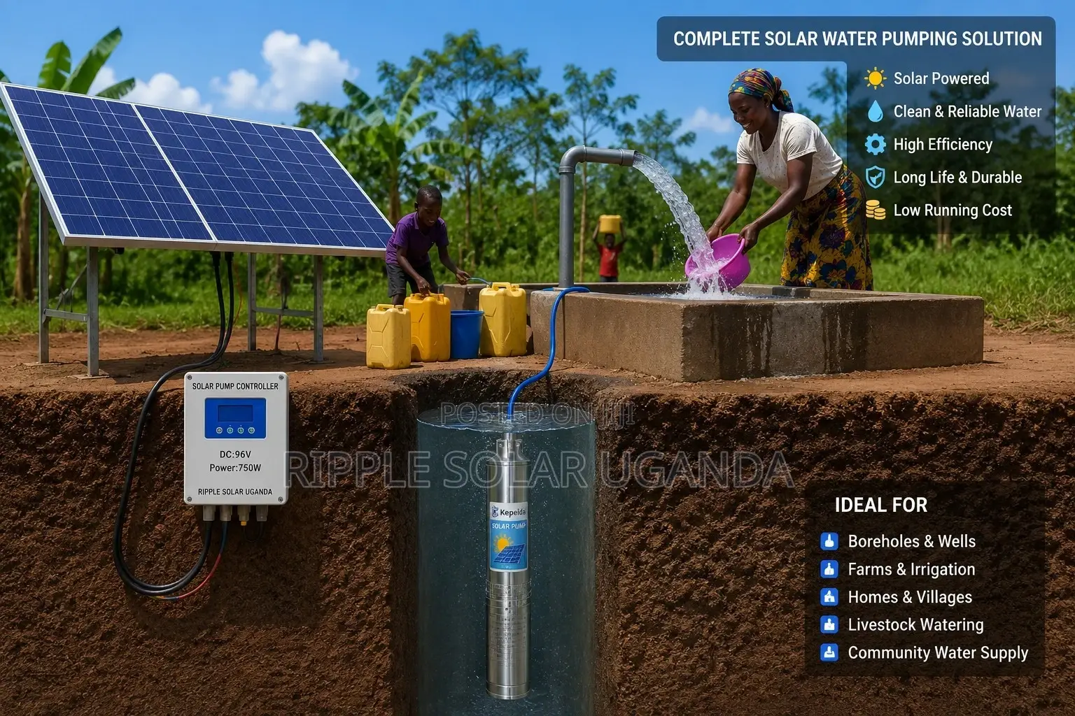 2200w Solar Borehole Water Pump 190m Head Ac/Dc 8000l/H