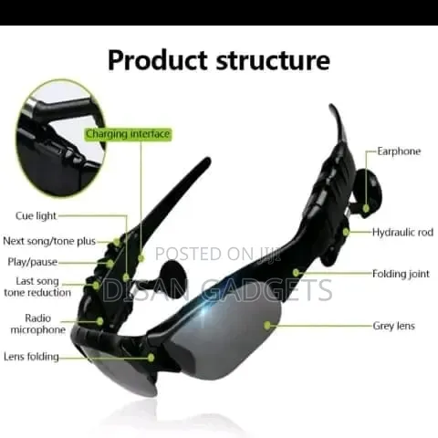 Wireless Bluetooth Music Glasses