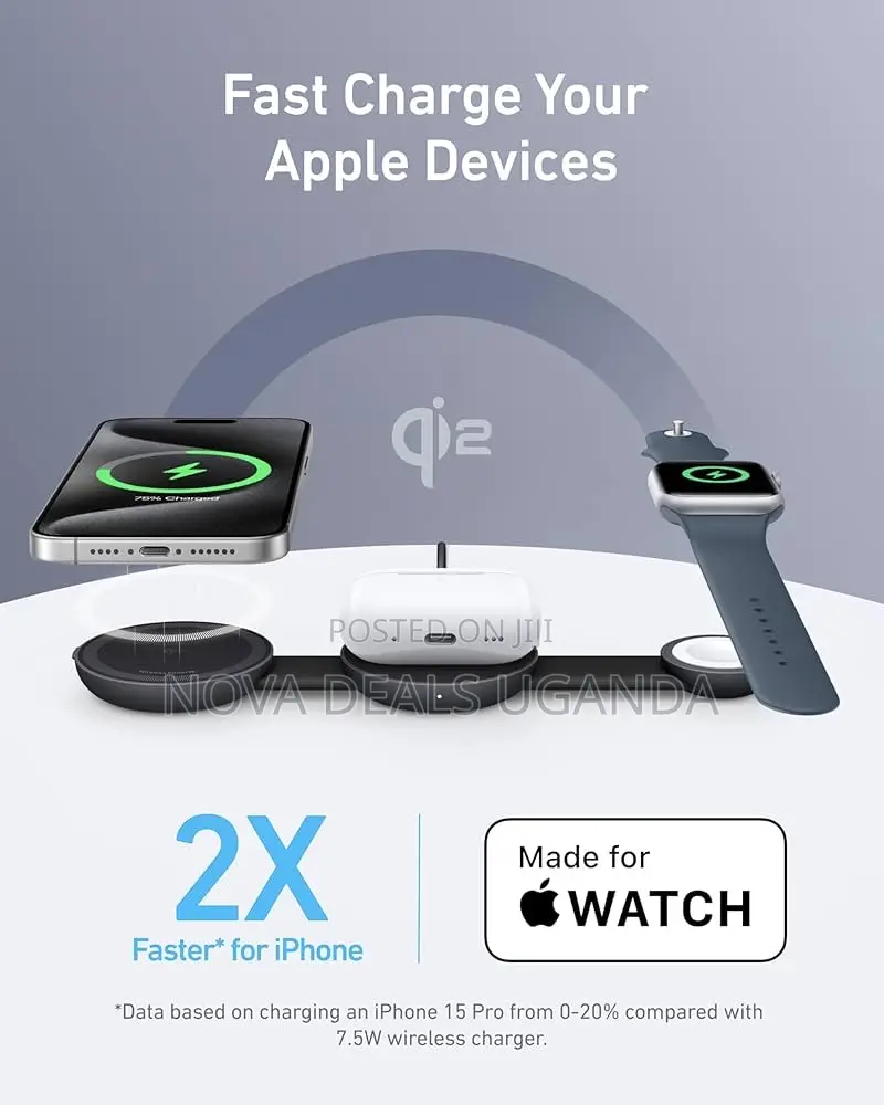 Anker Maggo 3in1 Wireless Charging Pad 15w With Adapter and Cable