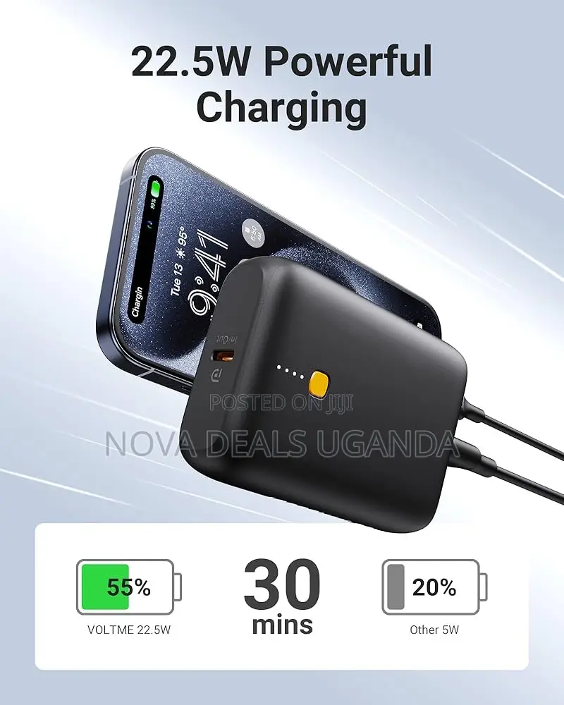 Voltme Hypercore 10klite 10000mah Power Bank | 22.5w Pd 3.0 Fast C