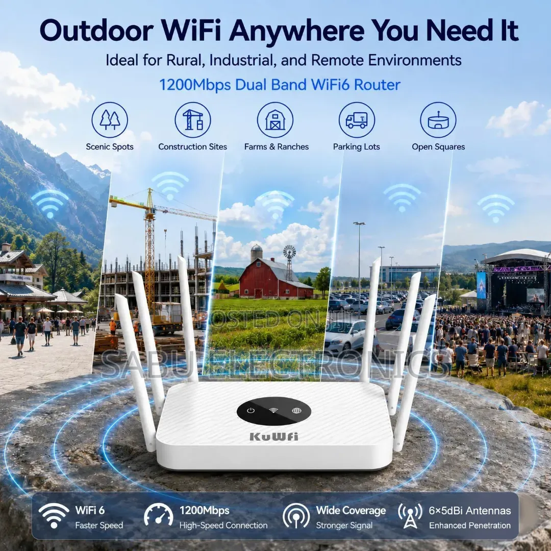 Kuwfi 1200mbps Dual Band Gigabit Wireless Router- Wifi Extender