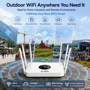 Kuwfi 1200mbps Dual Band Gigabit Wireless Router- Wifi Extender