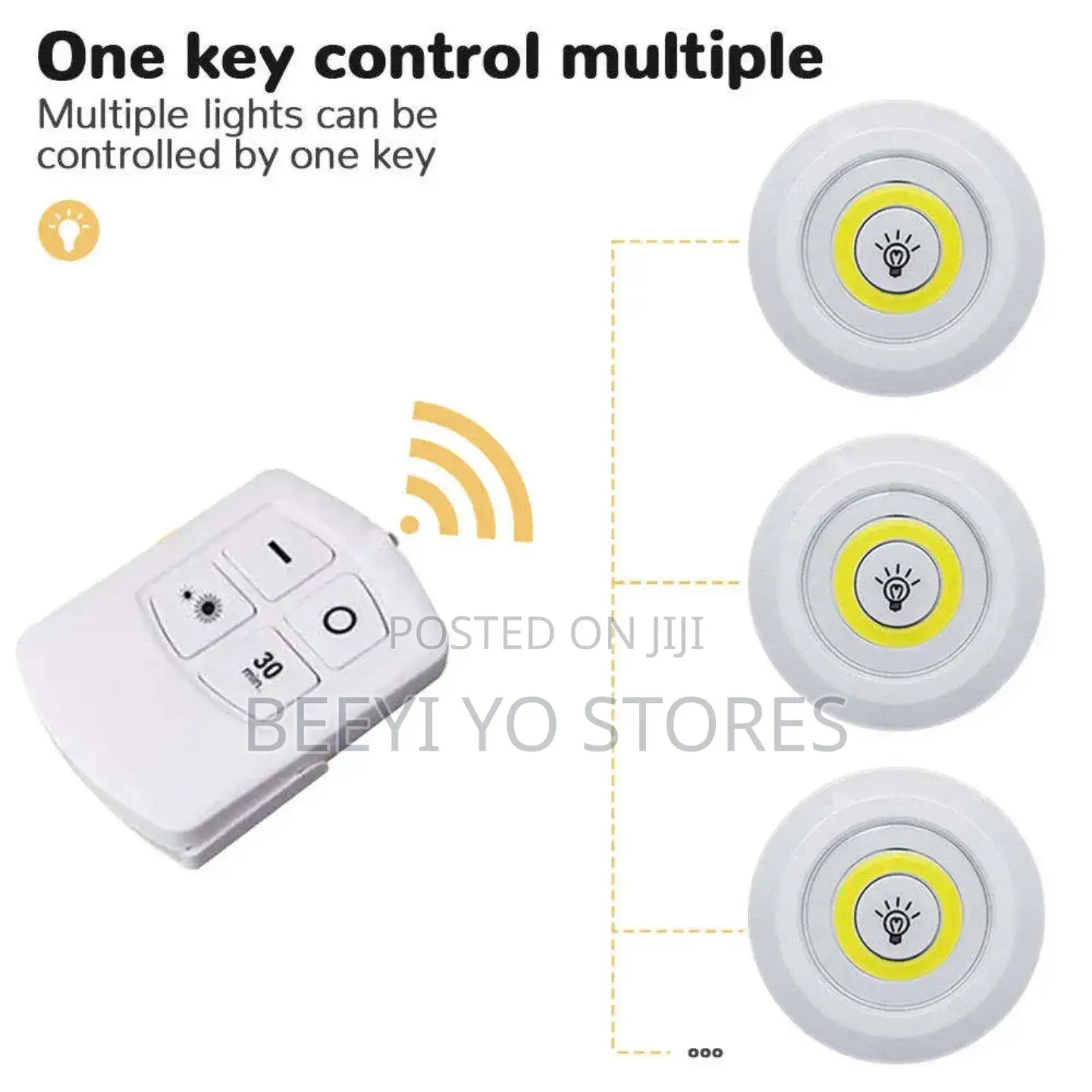 Wireless Led Lights With Remote Control (Set of 3)