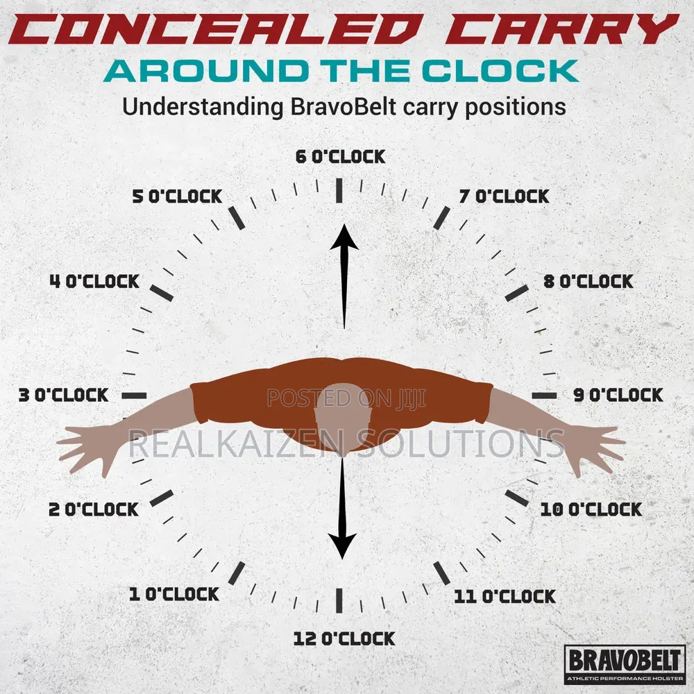 Usa Bravobelt Belly Gun Band Holster Big Papa Edition| Fits 55" to 65"