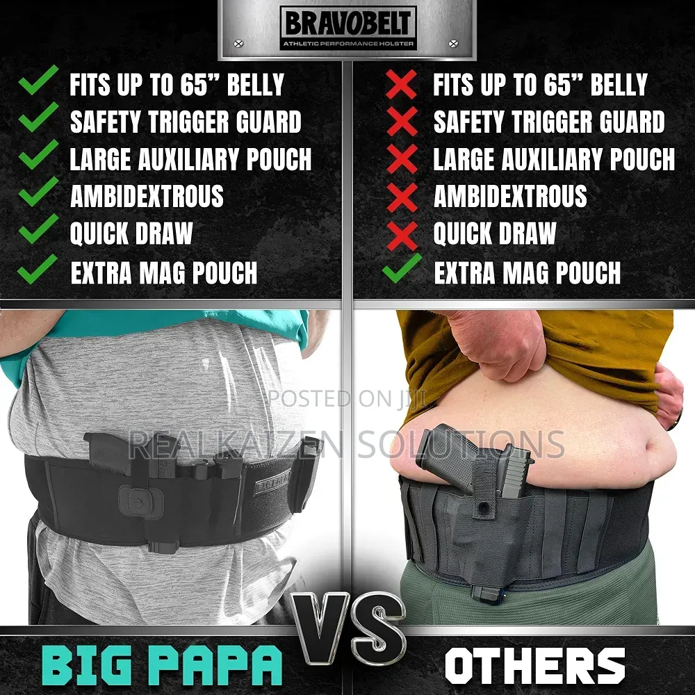 Usa Bravobelt Belly Gun Band Holster Big Papa Edition| Fits 55" to 65"
