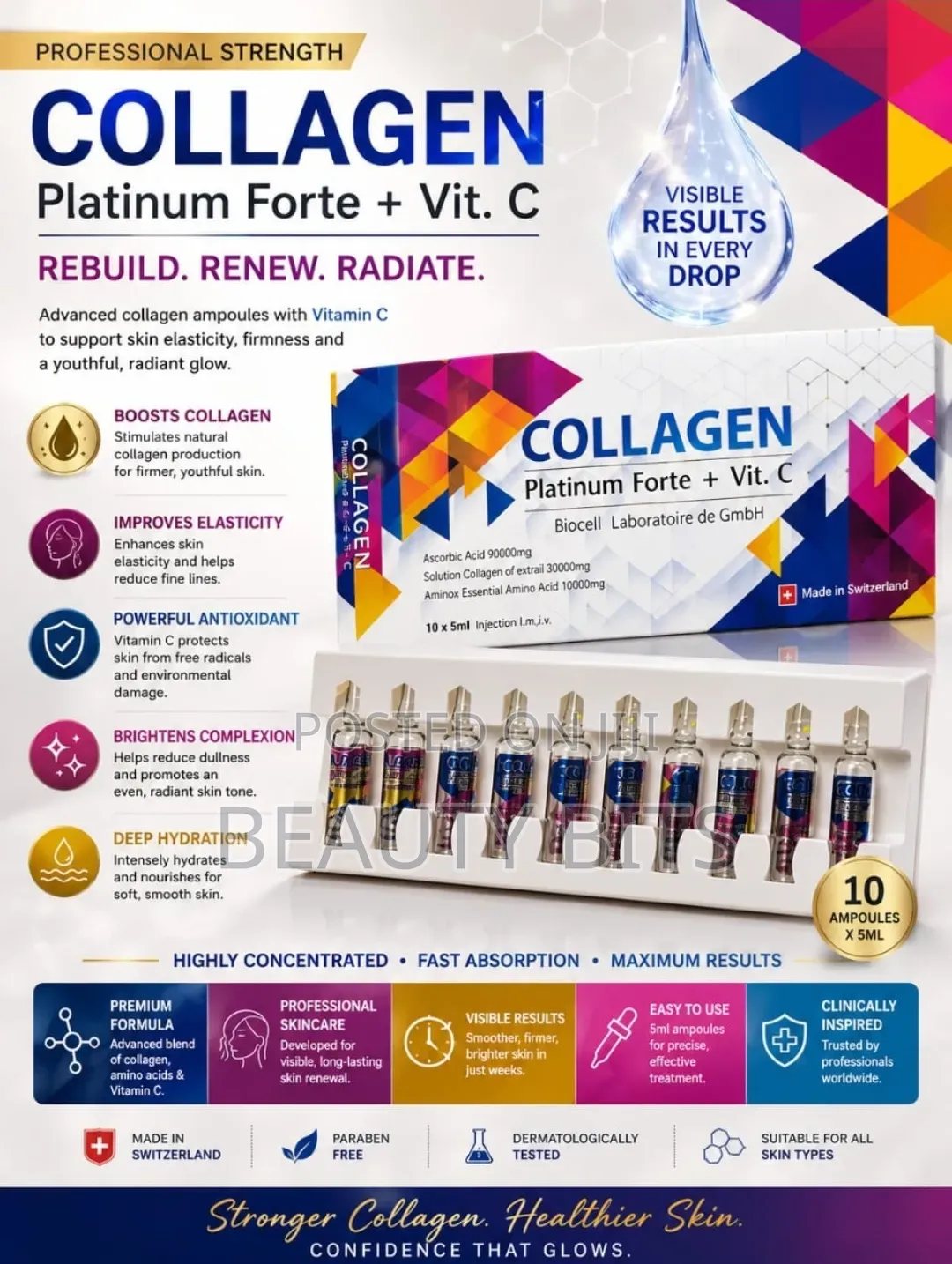 Collagen Injections