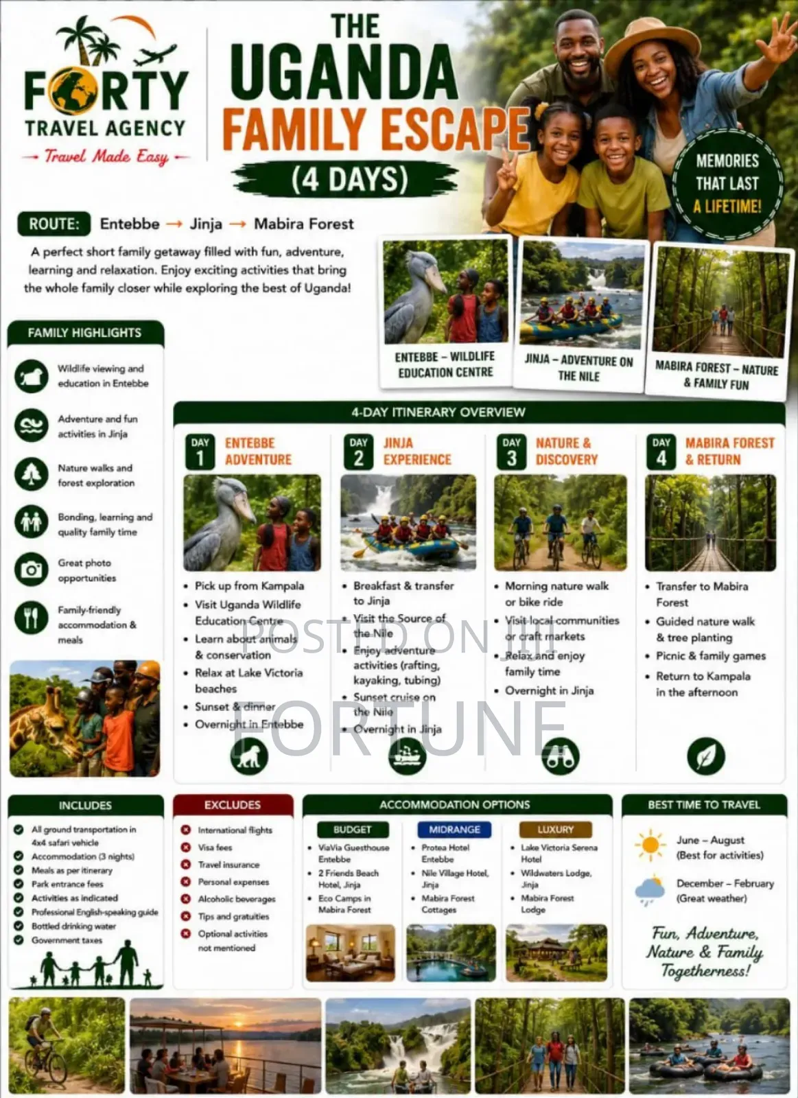 Tour Packages Planning