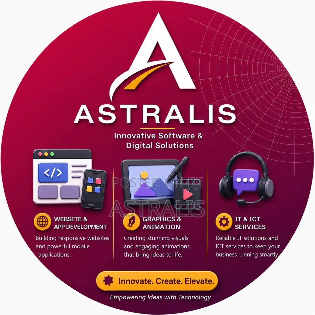 Professional Web Programming, Websites Custom Software Development