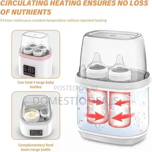 Premium Baby Bottle Warmer,8-in-1 Baby Bottle Sterilizer