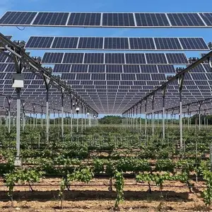 Grid Integration