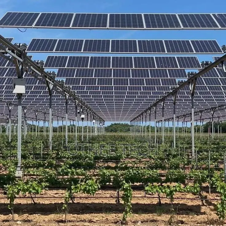 Grid Integration