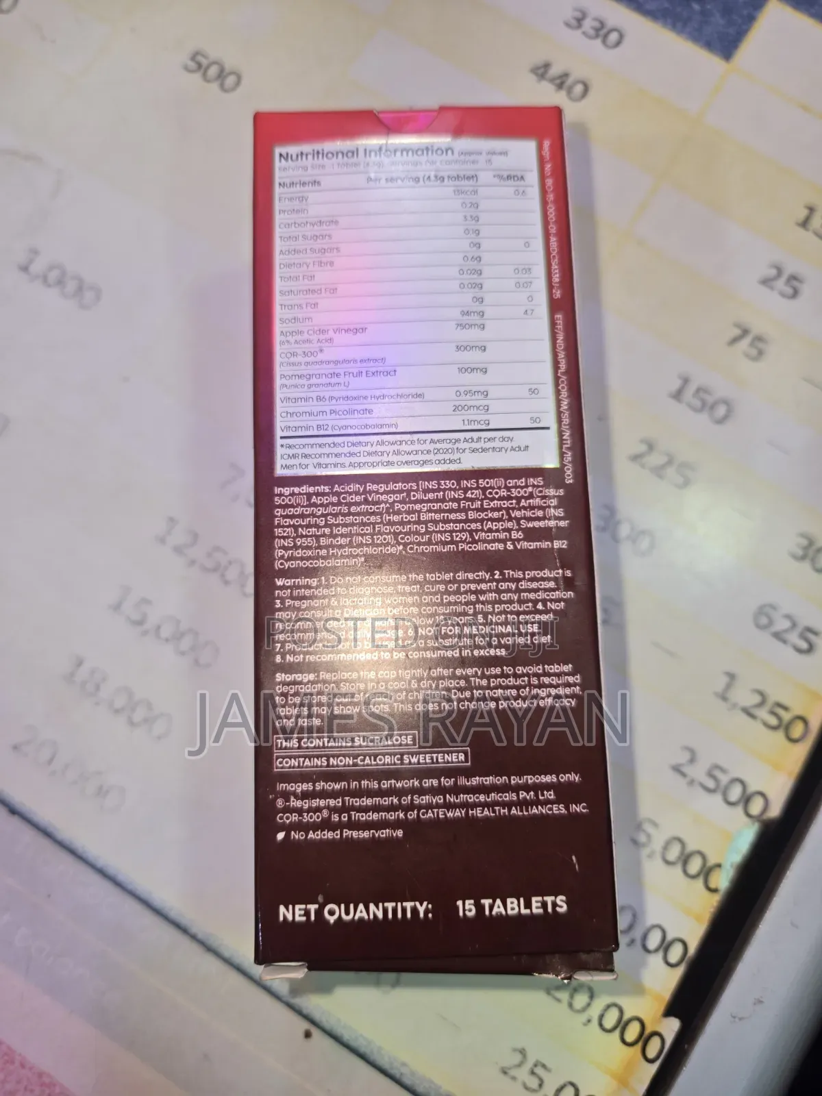 Plix Weightloss Tabs