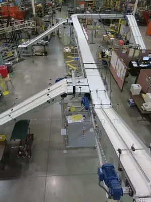 Conveyor Control Systems