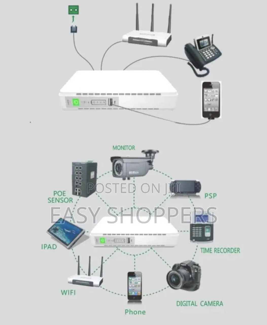 Ske Mini Dc Ups Power Bank 8800mah Battery Capacity for Wifi Router