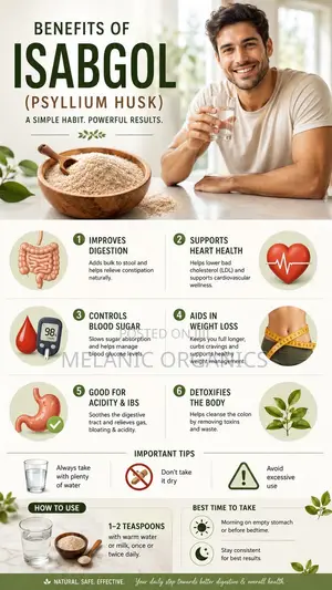 Psyllium Husk Powder 200gm