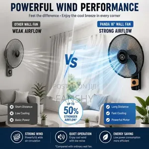 Original Panda Wall Fan 16" Inch