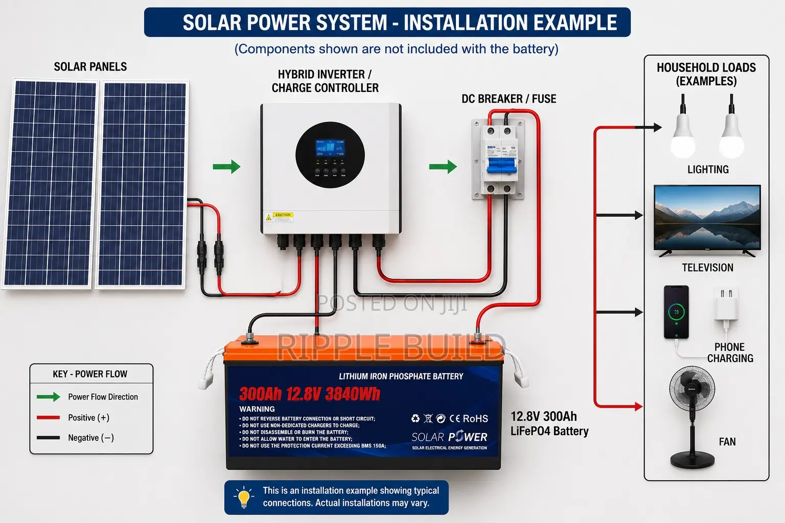 12V 300Ah LiFePO4 Lithium Battery 3.84kWh Solar Backup