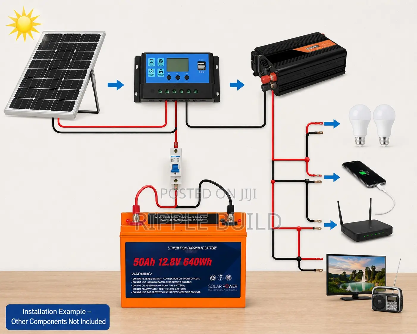 640Wh LiFePO4 Lithium Battery 50Ah Solar Backup 12V