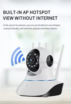 High-Performance Smart Security Camera