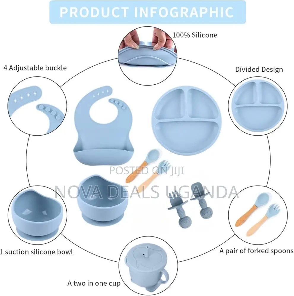 PCS Silicone Baby Feeding Set, Self Feeding Spoons Forks Sippy Cup Bib