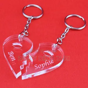 Keyholders