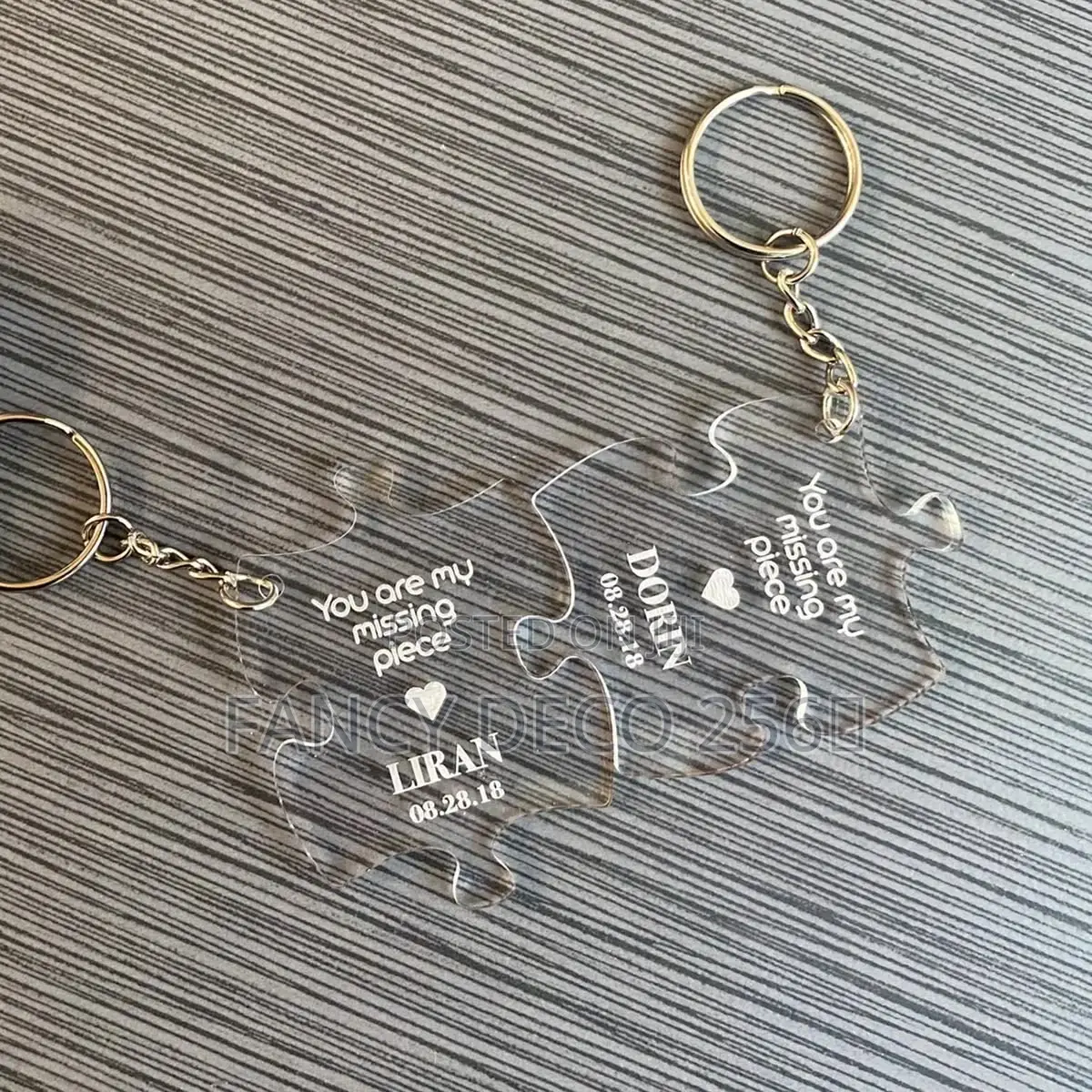 Keyholders